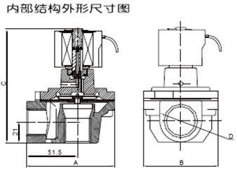 尺寸圖形